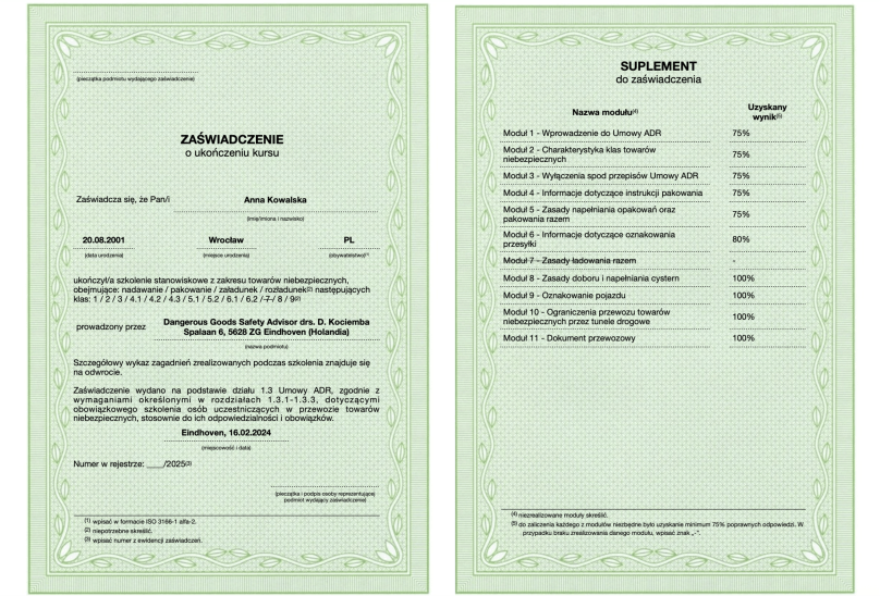Zaświadczenie o ukończeniu kursu